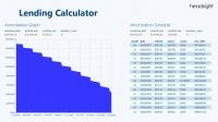 Lending Calculator 1.1.0.18 screenshot. Click to enlarge!