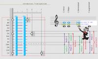 ListeningMusicTeacher 1.00 screenshot. Click to enlarge!