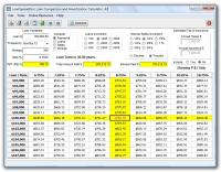 LoanSpread Loan Calculator 4.9.1 screenshot. Click to enlarge!
