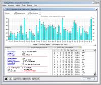 Lottery Statistic Analyser 6.0.2 screenshot. Click to enlarge!