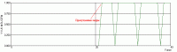 MSU Drop Frame Metric Plugin 1.1 screenshot. Click to enlarge!
