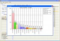 Mail Access Monitor for Kerio MailServer 3.9c screenshot. Click to enlarge!