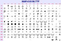 MarVoSym 3.10 screenshot. Click to enlarge!