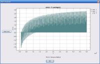 Math Simulator Beta screenshot. Click to enlarge!