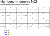 Memorize digits 02 1 screenshot. Click to enlarge!