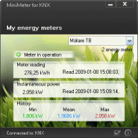 MiniMeter 1.1.3.0 screenshot. Click to enlarge!