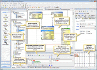 ModelRight for SQL Server 4.0.0.15 screenshot. Click to enlarge!
