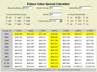 MoneyToys Future Value Calculator 2.1.2 screenshot. Click to enlarge!