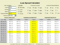 MoneyToys Loan Spread Calculator 2.1.2 screenshot. Click to enlarge!