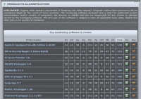Monitoring Software Review 2.0 screenshot. Click to enlarge!
