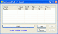 Month Limit 1.23 screenshot. Click to enlarge!