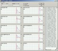 MultiPing Grapher 1.4.3 screenshot. Click to enlarge!