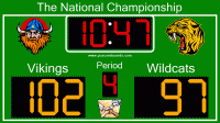 Multisport Scoreboard Standard 2.1.8.0 screenshot. Click to enlarge!