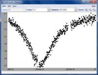 MuniWin 2.0.21 screenshot. Click to enlarge!