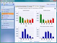 My Blood Pressure 3.1 screenshot. Click to enlarge!