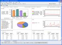 MyOra 5.5 screenshot. Click to enlarge!
