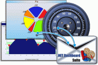 .NET Dashboard Suite 4.0.3.5 screenshot. Click to enlarge!