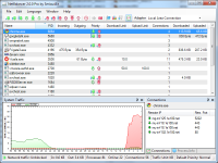 NetBalancer Free 5.2.1 screenshot. Click to enlarge!