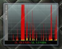 NetMeter Evo 2.0.0 screenshot. Click to enlarge!