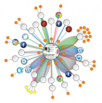 Netograph 0.1.2.1 screenshot. Click to enlarge!