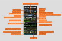 Network Monitor II 24.2 screenshot. Click to enlarge!