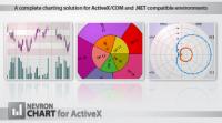 Nevron 3DChart for ActiveX 7.1 screenshot. Click to enlarge!