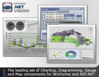 Nevron .NET Vision 2016.1.16.7.7.12 screenshot. Click to enlarge!
