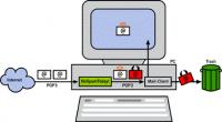 No Spam Today! for Workstations 3.2.3.1 screenshot. Click to enlarge!