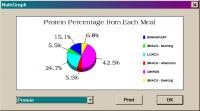 NutriGenie Kidney Disease Nutrition 4.6a screenshot. Click to enlarge!