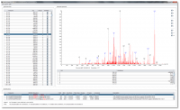 OMSSA Parser 1.6.3 screenshot. Click to enlarge!