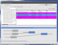 OpenSCADA 1.0.0 screenshot. Click to enlarge!
