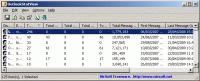 OutlookStatView 2.07 screenshot. Click to enlarge!