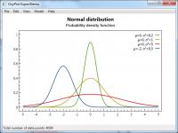 OxyPlot 2013.1.32.1 screenshot. Click to enlarge!