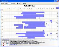 PC On/Off Time tracking 2.0 screenshot. Click to enlarge!