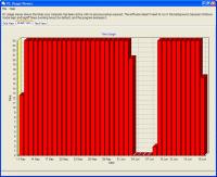 PC Usage Viewer 1.0 screenshot. Click to enlarge!