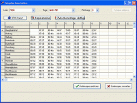 PTraffic 1.1 screenshot. Click to enlarge!