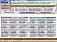 PakMed PakNutri 12 1.0.0 screenshot. Click to enlarge!