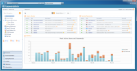 Passwordstate 7.7.7854 screenshot. Click to enlarge!