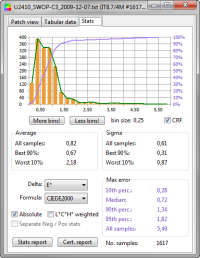 PatchTool 4.1.0 b321 screenshot. Click to enlarge!