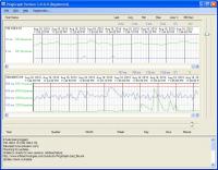 PingGraph 3.0.0.5 screenshot. Click to enlarge!
