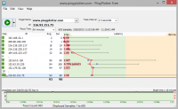 PingPlotter Free 5.4.3.2773 screenshot. Click to enlarge!