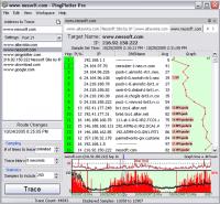PingPlotter Pro 5.4.3.2773 screenshot. Click to enlarge!