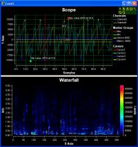 PlotLab .NET 5.0.1 screenshot. Click to enlarge!
