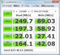 Portable CrystalDiskMark 5.2.0 screenshot. Click to enlarge!