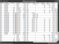 Portable Moo0 Connection Watcher 1.55 screenshot. Click to enlarge!
