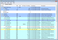 Process Hacker 2.39.124 screenshot. Click to enlarge!