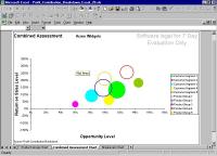 Profit Contribution Breakdown Excel 40 screenshot. Click to enlarge!