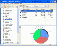 Proxy Log Explorer Professional Edition 5.1.0565 screenshot. Click to enlarge!