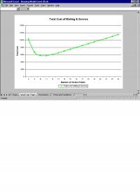 Queuing Model Excel 30 screenshot. Click to enlarge!