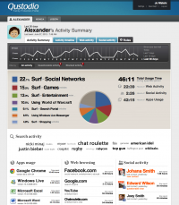 Qustodio 180.7.569.0 screenshot. Click to enlarge!
